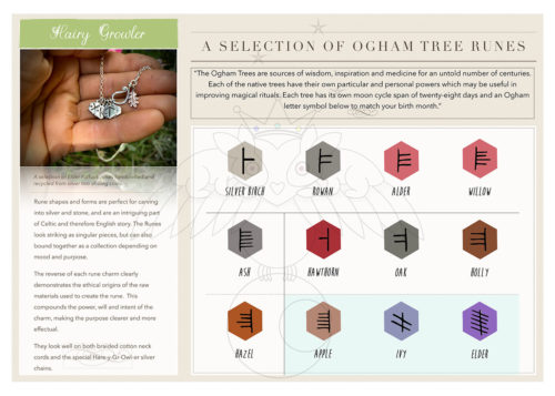 Ogham Tree Rune chart