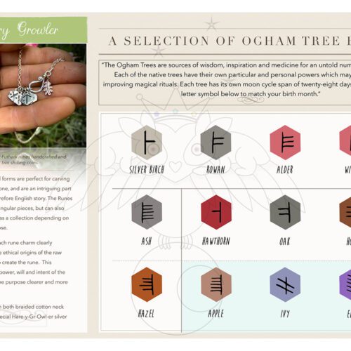 Ogham Tree Rune chart